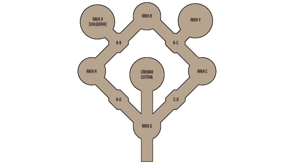 Layout do labirinto do Reino de Niflheim em God of War